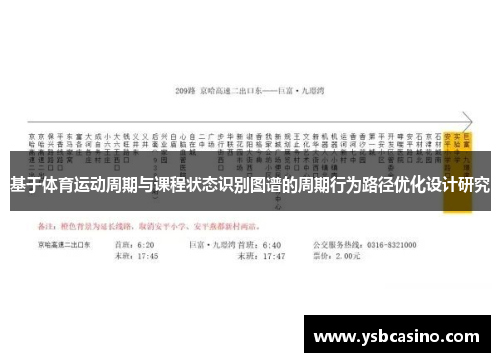 基于体育运动周期与课程状态识别图谱的周期行为路径优化设计研究