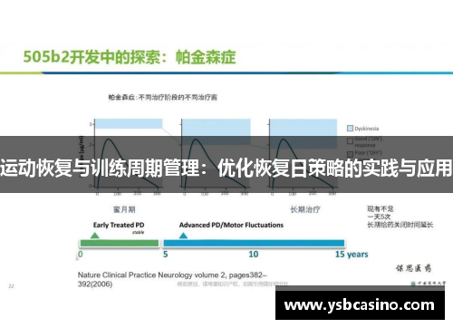 运动恢复与训练周期管理：优化恢复日策略的实践与应用