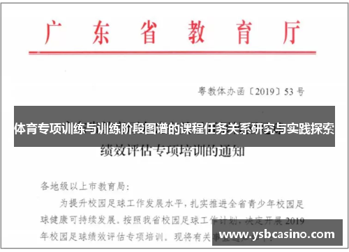 体育专项训练与训练阶段图谱的课程任务关系研究与实践探索
