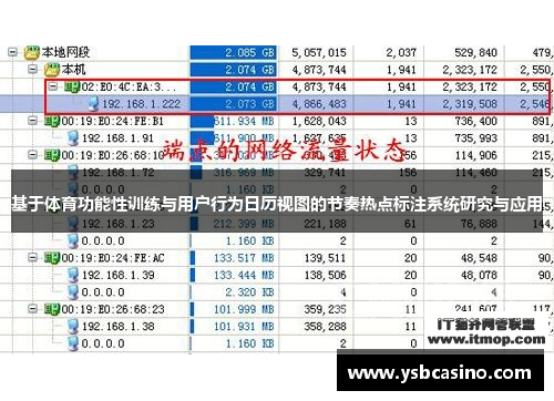 基于体育功能性训练与用户行为日历视图的节奏热点标注系统研究与应用