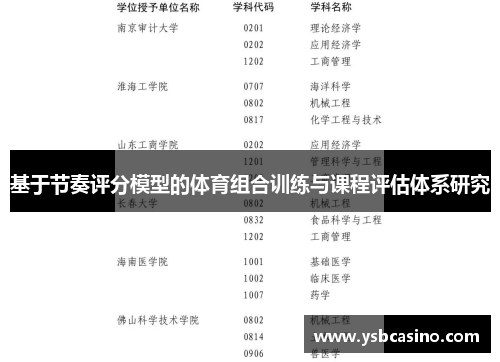 基于节奏评分模型的体育组合训练与课程评估体系研究